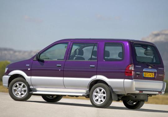 Car Rental In Munnar Image