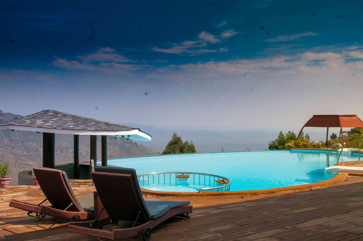 Glyngarth Resort Ooty Image