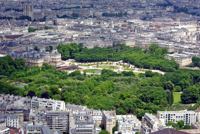 Jardin Du Luxembourg Garden
