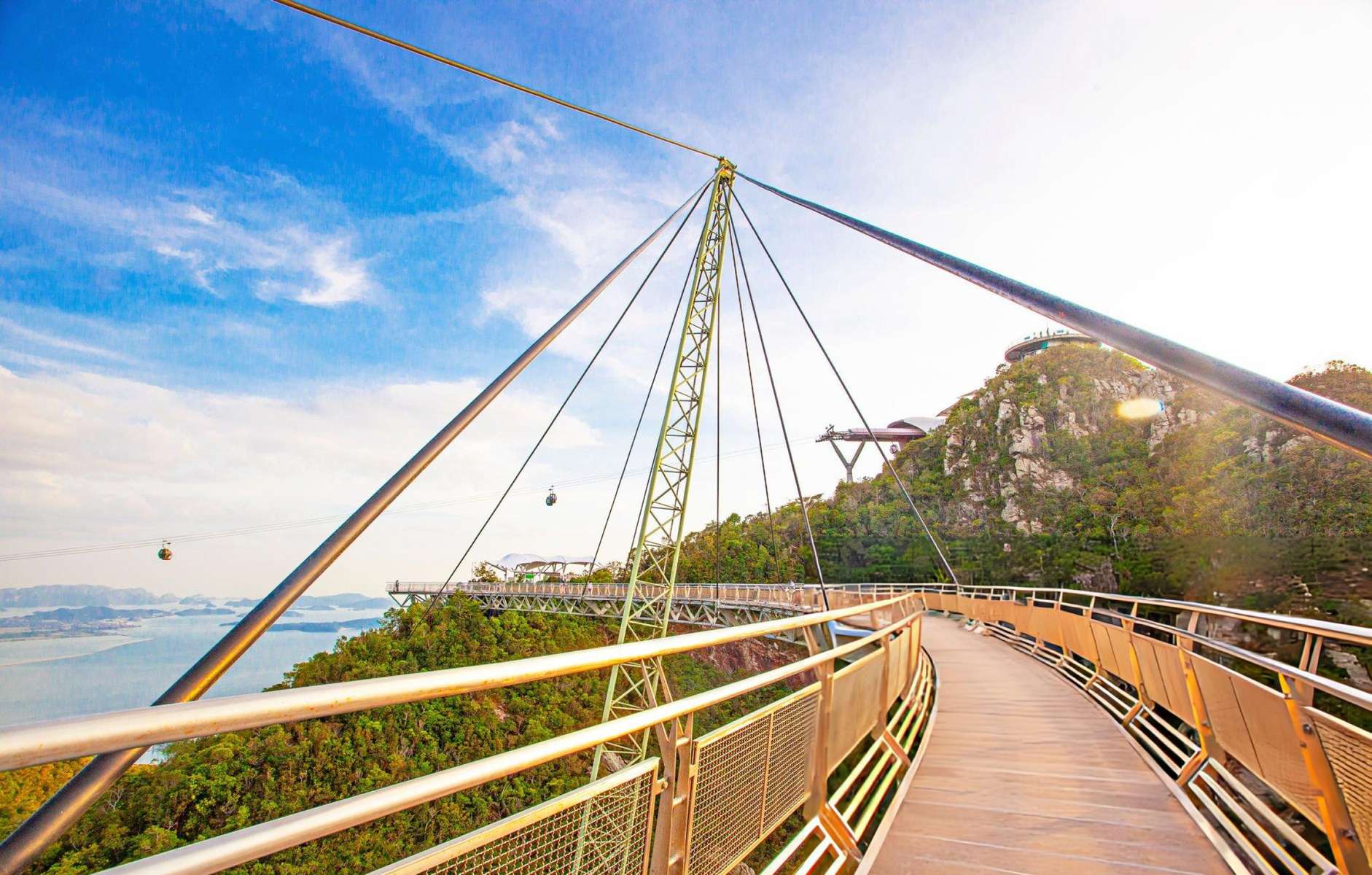 Langkawi Cable Car Tickets Image