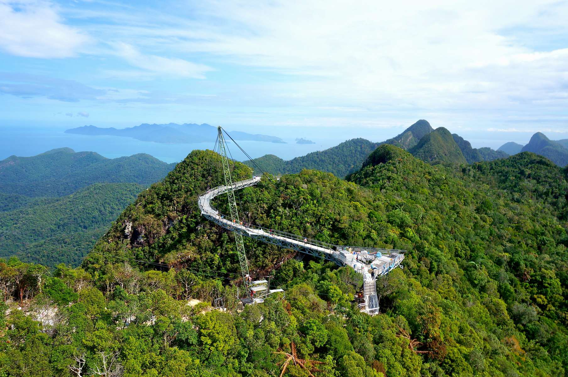 Langkawi Cable Car Tickets Image