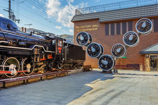 Kyoto Railway Museum Tickets