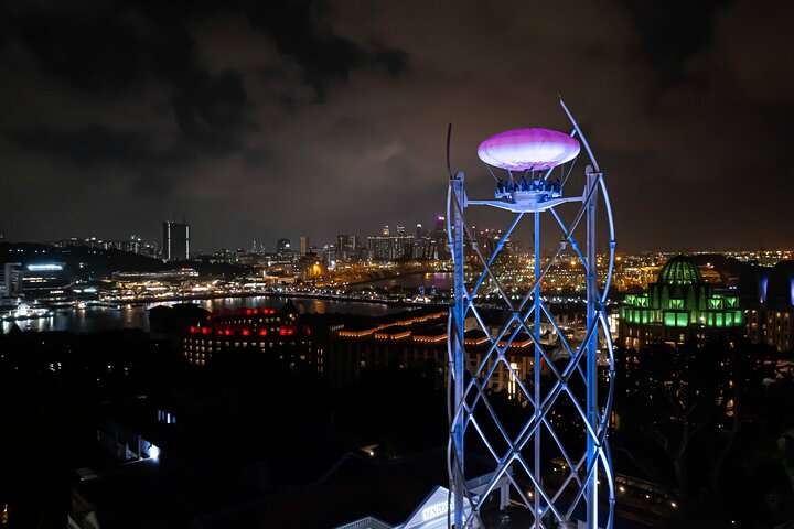 SkyHelix Sentosa Tickets Image