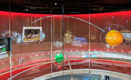 Olympic Museum Tickets Image