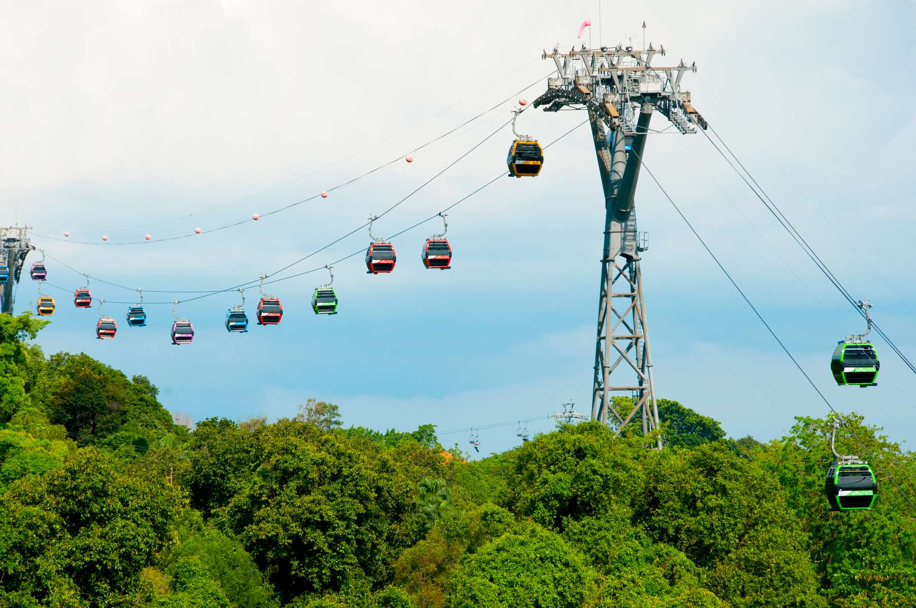 Singapore Cable Car Tickets Image