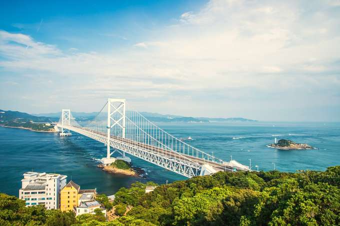 Aerial view of Naruto Bridge